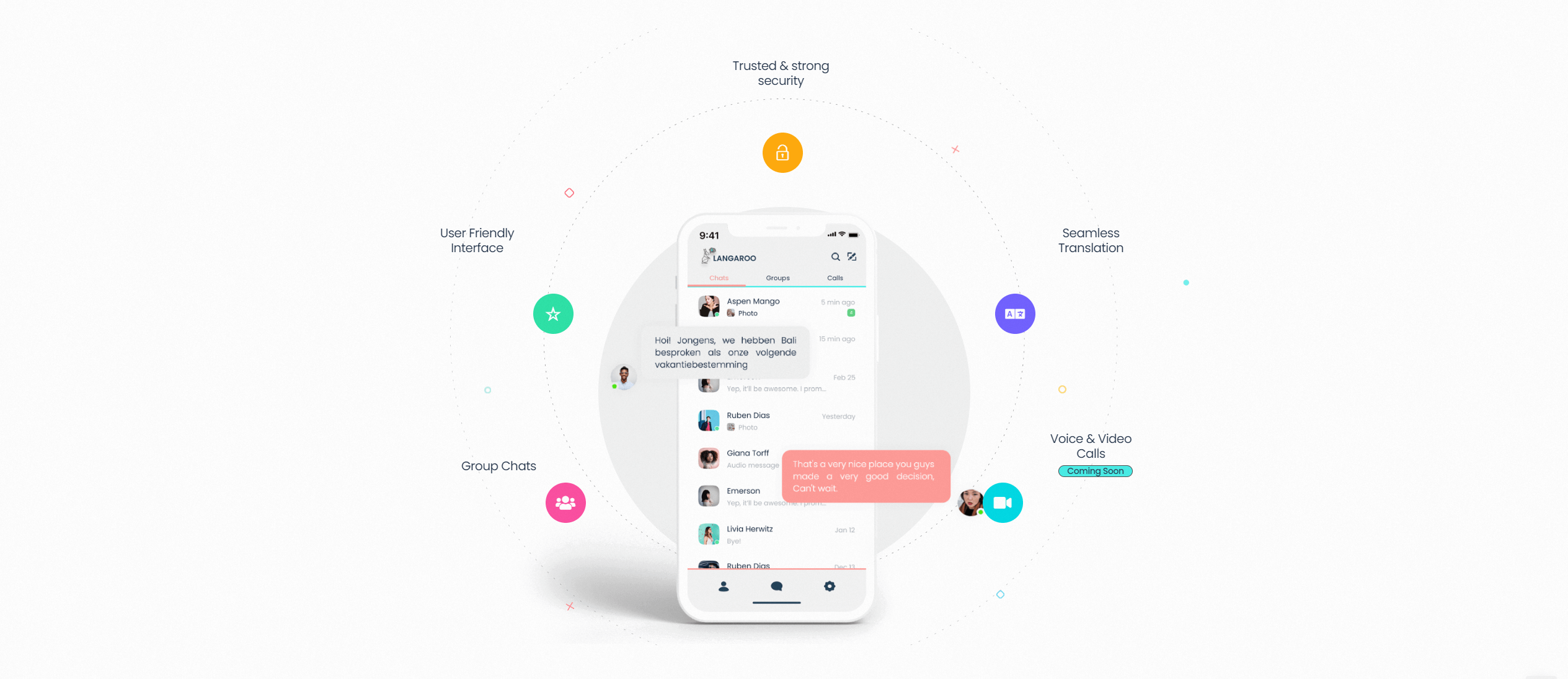 Messaging APP